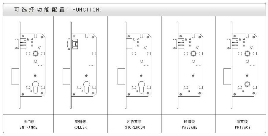 zhongshan royalwand hardware manufacture co., ltd.